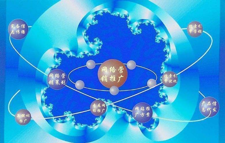 海宁新媒体运营企业需要掌握的网络推广技巧有哪些